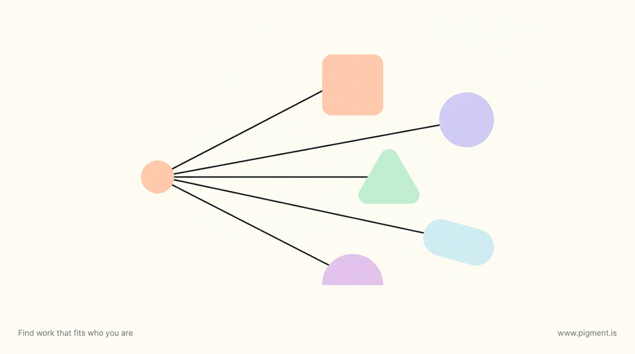Abstract Pigment hero: soft peach, lavender, and mint geometric shapes branching from a single point into several rounded forms, on a warm cream background, suggesting many ideas from one problem.