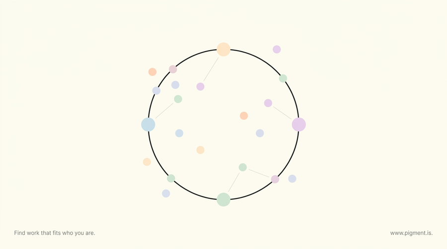 Warm cream illustration of a thin charcoal circle with soft pastel dots scattered on and around it and four evenly spaced anchor dots, showing DISC types as positions on one ring.