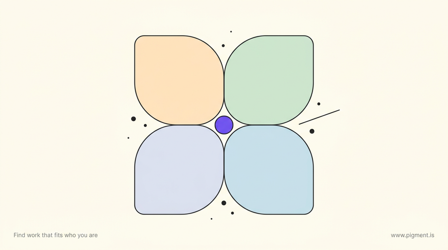 Abstract Pigment illustration for a DISC online assessment: four soft quadrant shapes in peach, mint, ice blue, and lavender meeting at one center point, with a small violet marker where a person's blend of styles sits.