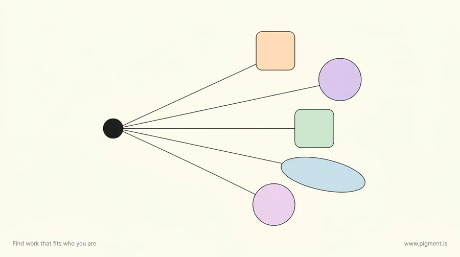 Abstract Pigment illustration of one starting point branching into several possible career paths, in warm cream with soft peach, lavender, mint, ice-blue and lilac forms