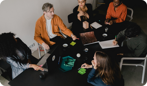 Methodology - The Science Behind Sustainable Career Fit