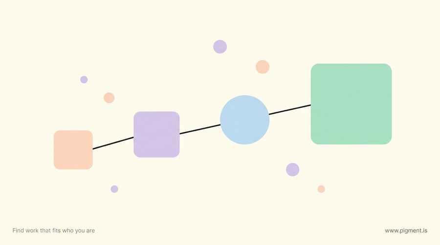 Abstract Pigment hero of four small pastel geometric forms linked left to right and rising toward a larger mint form, evoking the stages of an Engineers Australia migration skills assessment.