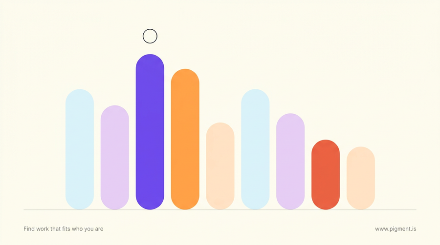 Abstract composition of nine cream and pastel bars of different heights on warm off-white, standing for the RHETI enneagram test scoring all nine types.