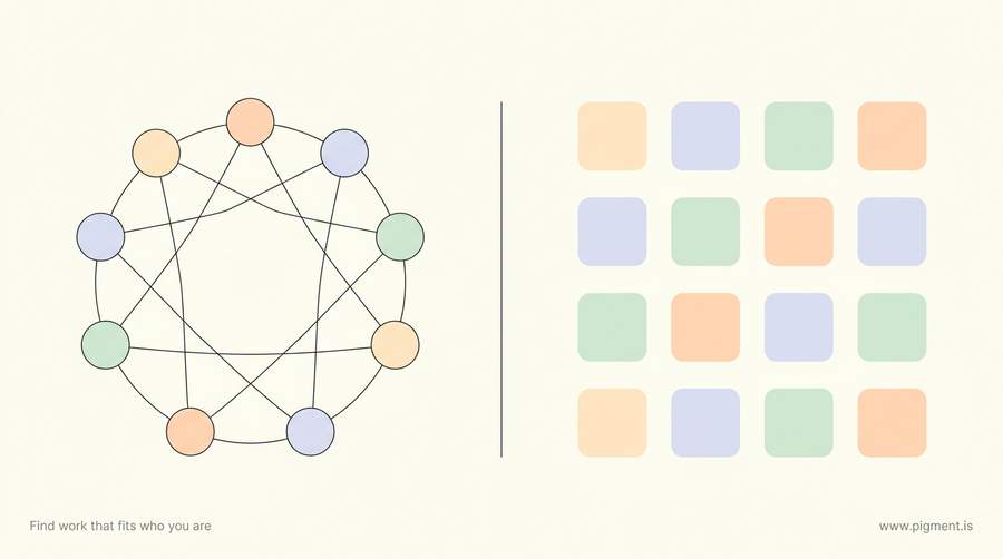 Abstract Pigment hero: a ring of nine circular nodes representing the Enneagram beside a four-by-four grid of sixteen squares representing Myers-Briggs, in warm peach, lavender, and mint on a cream background