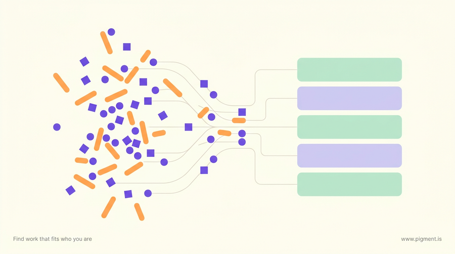 Abstract geometric composition: many small scattered violet and orange shapes on the left resolving into one clean structured panel of mint and lavender on the right, on a warm cream background.