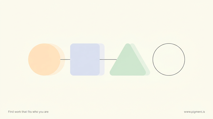 Abstract Pigment illustration: three soft peach, lavender, and mint shapes linked by thin lines, beside an empty outlined circle, suggesting four DISC styles and one open question.