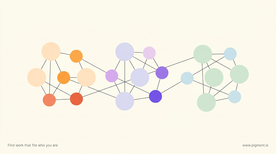 Abstract warm constellation of three linked clusters in peach, lavender and mint on cream, suggesting a personality type description linked to relationship and career guidance.