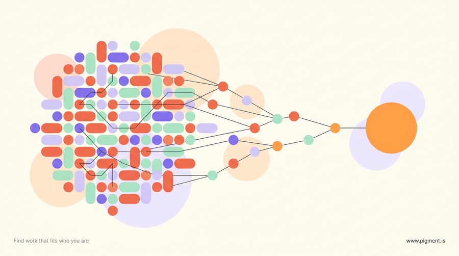 Abstract warm constellation of coral, lavender and mint shapes on cream, a dense cluster of small signals resolving into one larger circle, evoking a free sales aptitude test and career fit.