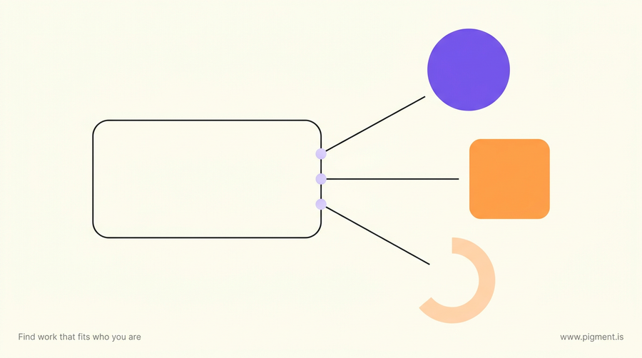 Abstract geometric composition on cream: one large empty outlined rectangle with three thin lines fanning out to a violet circle, an orange square and a peach arc, none of them touching the frame