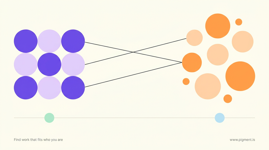 Abstract composition of two circle clusters on a warm cream background, one tightly ordered and one loose, separated by open space, standing for the two halves of the Grossman and Valiga leadership characteristics and skills assessment.