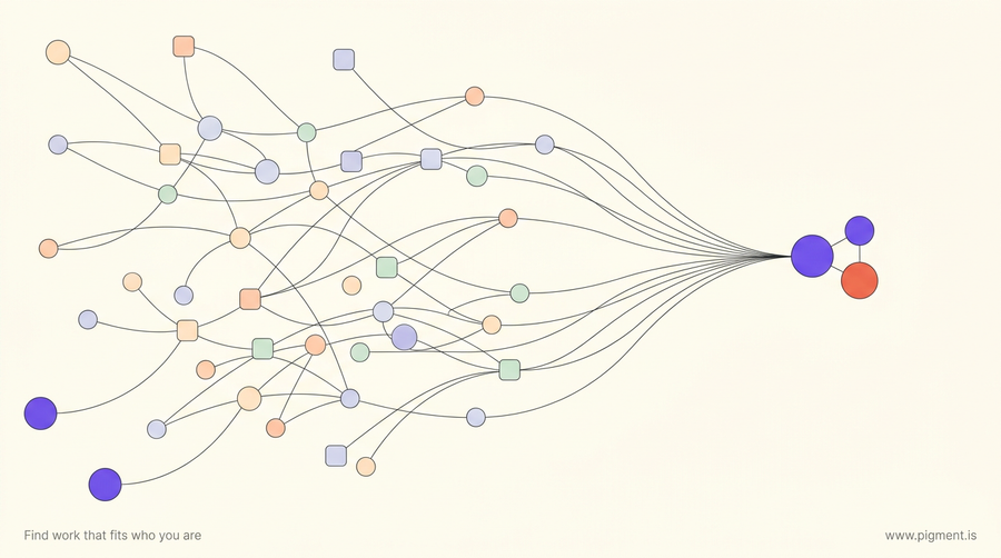 Abstract Pigment illustration of many small scattered nodes on a cream background converging along thin lines into a tight cluster of three, suggesting a wide field of health careers narrowing to a personal shortlist.