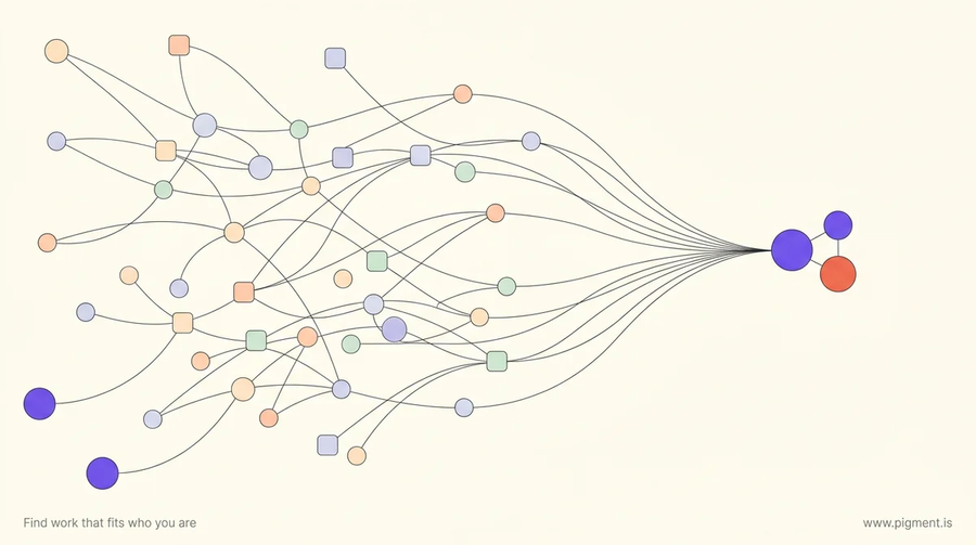 Abstract Pigment illustration of many small scattered nodes on a cream background converging along thin lines into a tight cluster of three, suggesting a wide field of health careers narrowing to a personal shortlist.