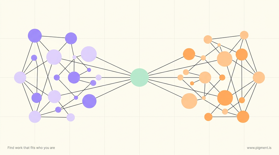 Abstract warm-toned composition of two loose clusters of dots joined by thin lines that converge toward a shared center, evoking a healthcare aptitude test that answers two questions.