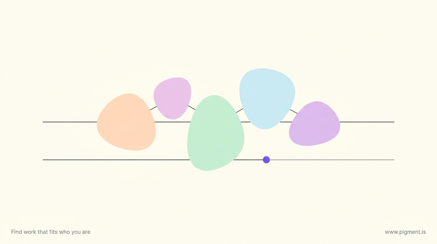 Abstract Pigment composition for the HIGH5 career test: five soft pastel forms clustered above a thin slider track with a single dot, evoking five self-rated strengths