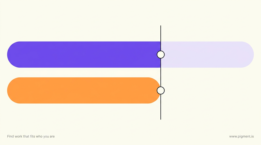 Abstract Pigment illustration for how long a skills assessment is valid for: two stacked pill bars of different lengths cut by a single vertical rule, on warm cream.