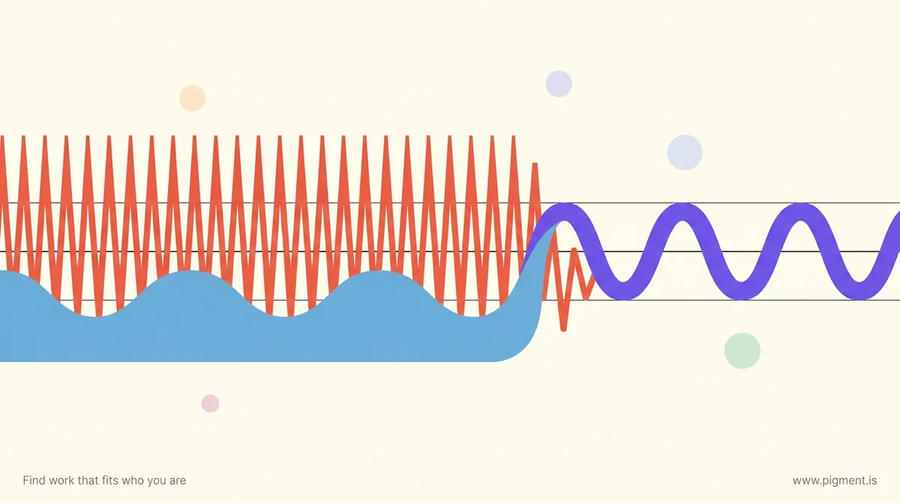 Abstract geometric hero for hustle culture versus work-life balance: a jagged high-intensity pulse and a calm steady wave interleaving into one balanced rhythm, in warm peach, lavender, and mint on cream