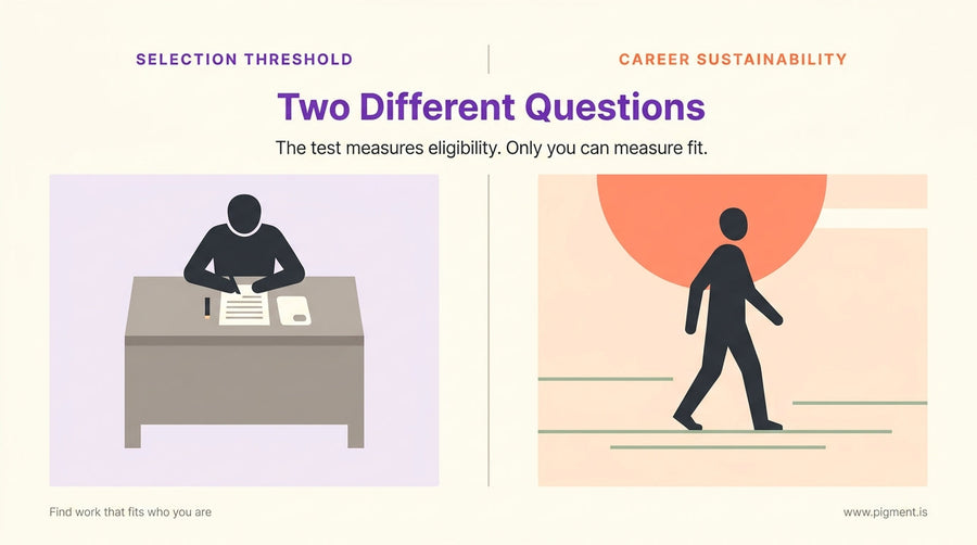 Abstract split-scene hero image contrasting a focused candidate studying at a desk with a professional walking an outdoor bea