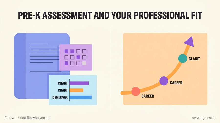 Abstract hero illustration split between early childhood assessment documentation on the left and a warm aspirational career 