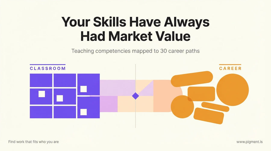 Abstract geometric split composition representing career transformation from teaching to corporate professional roles, using violet and orange tones on warm off-white background.