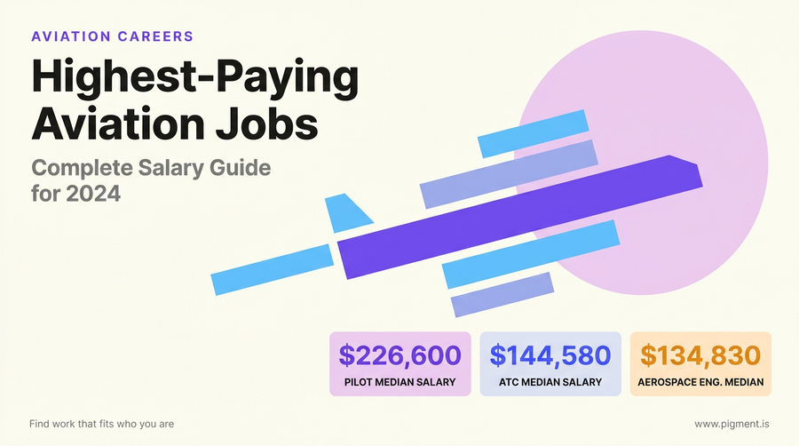 Abstract geometric hero composition representing high-paying aviation careers with upward movement and professional energy in violet, blue, and sky tones on warm off-white background