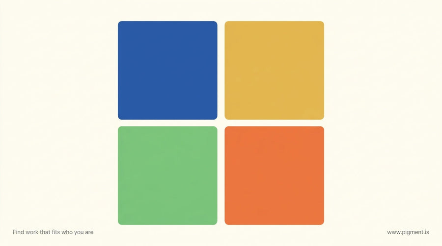 Four colored quadrants representing the MBTI color test temperament groupings: blue, gold, green, and orange