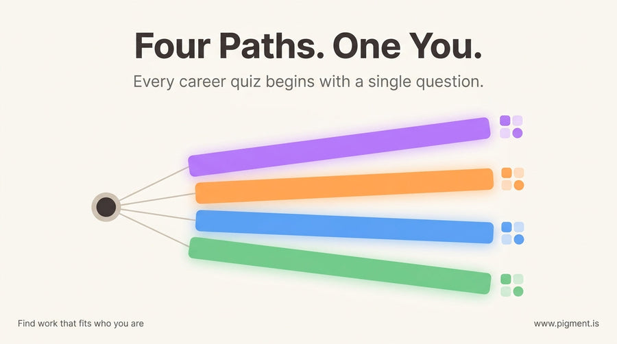 Abstract geometric illustration of four diverging paths in warm violet, orange, blue, and green on a warm off-white backgroun