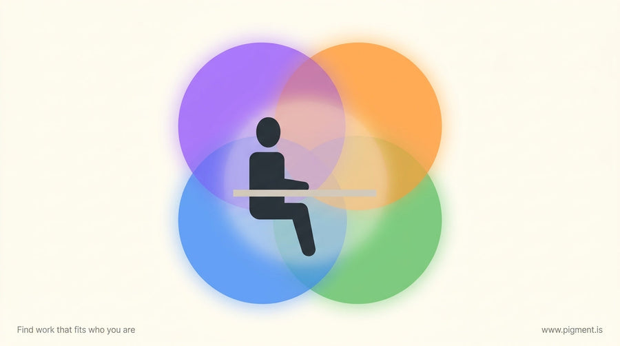 Abstract hero image showing a person at a desk surrounded by four overlapping circles of warm light in violet, orange, blue, 