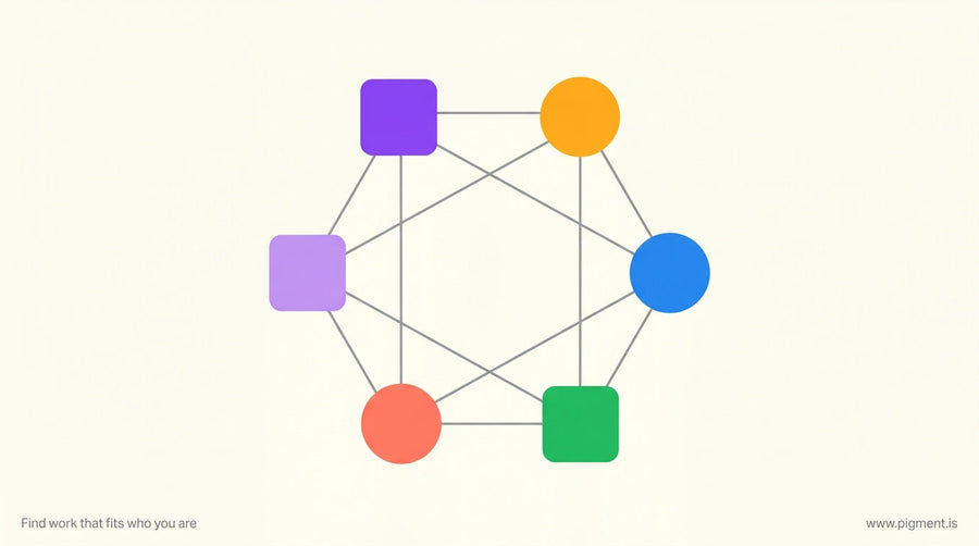 Abstract geometric constellation of six colored shapes arranged in a hexagonal pattern, connected by thin lines, evoking care