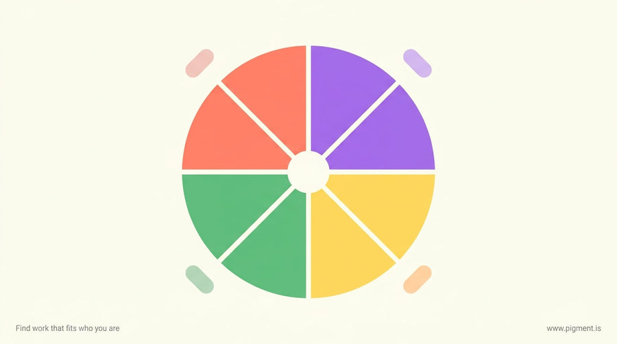 Abstract four-quadrant color wheel composition in coral, violet, green, and yellow tones suggesting self-discovery and career