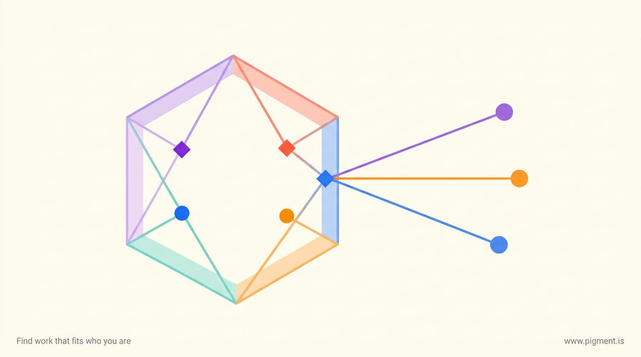 Abstract geometric hero composition with a hexagonal color spectrum dissolving into diverging path shapes, suggesting career 