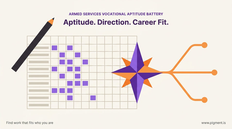 Abstract editorial composition with geometric grid lines, branching career path arrows, a pencil form, and compass rose on a 