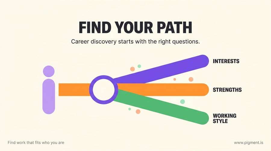 Abstract editorial illustration of a professional figure at a glowing intersection of branching career pathways, each path re
