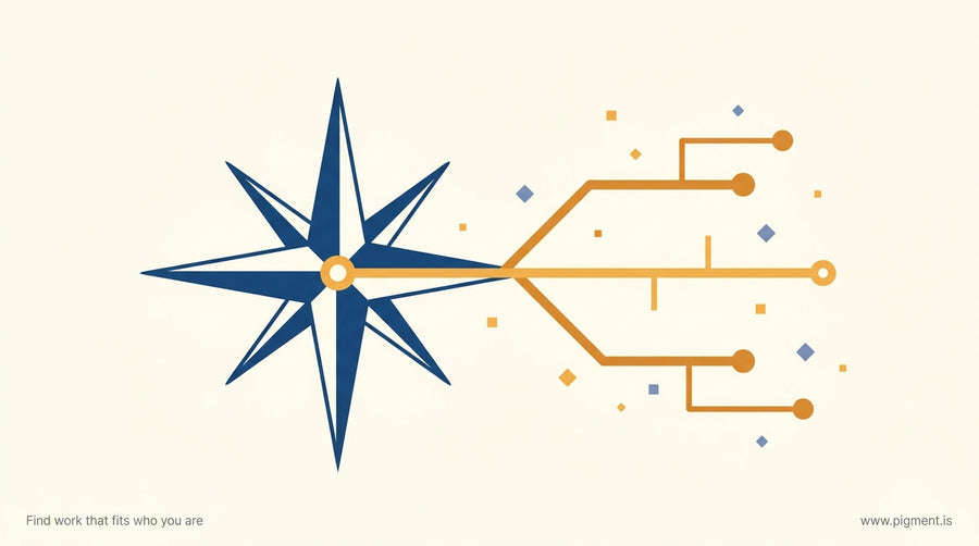 Abstract hero composition showing a compass rose overlaid on a branching path diagram in warm amber and deep blue tones, symb