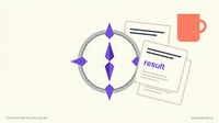 Career discovery quiz results on a desk with a compass symbolizing direction and uncertainty about next steps
