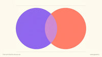 Abstract hero image representing career clarity and self-discovery through career assessment