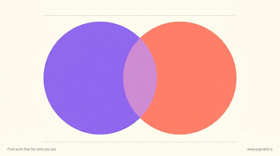 Abstract hero image representing career clarity and self-discovery through career assessment