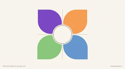 Abstract visual representing DISC behavioral analysis across four dimensional quadrants in violet, orange, blue, and green