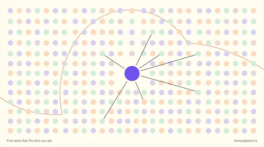 Abstract Pigment composition: a field of pale lavender, peach and mint dots with one distinct violet circle set slightly apart, thin lines reaching toward a few dots, suggesting a rare INFJ finding work that fits