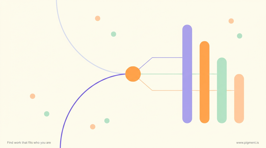 Abstract geometric composition of two converging arcs resolving into four vertical bars, in lavender, peach and mint on warm cream, for the Isabel Myers-Briggs story