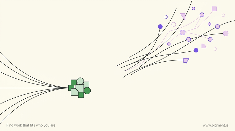 MBTI P or J test explainer: charcoal threads on the left gather and close into one settled cluster for the judging side, while on the right they stay open and fan out into a loose scatter for the perceiving side.