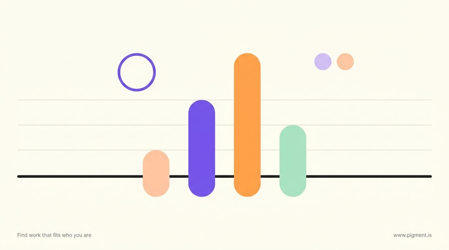 Abstract composition for the Jnana Prabodhini aptitude test: four rounded bars of different lengths in violet, orange, mint and lavender rising from one long horizontal rule on a warm cream background