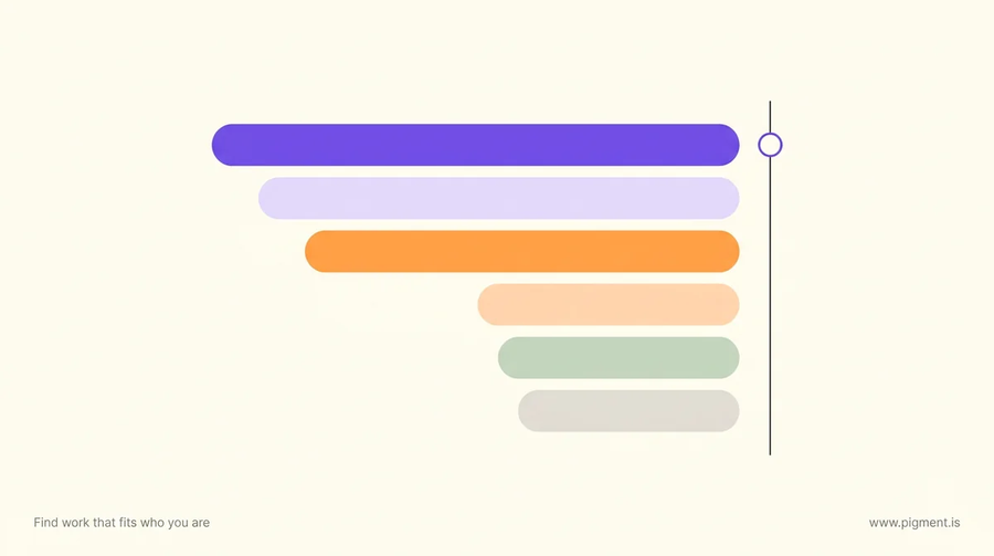 Abstract Pigment illustration for a free John Holland career test: six rounded bars of unequal length stacked into a profile shape, the longest at top, on warm cream.