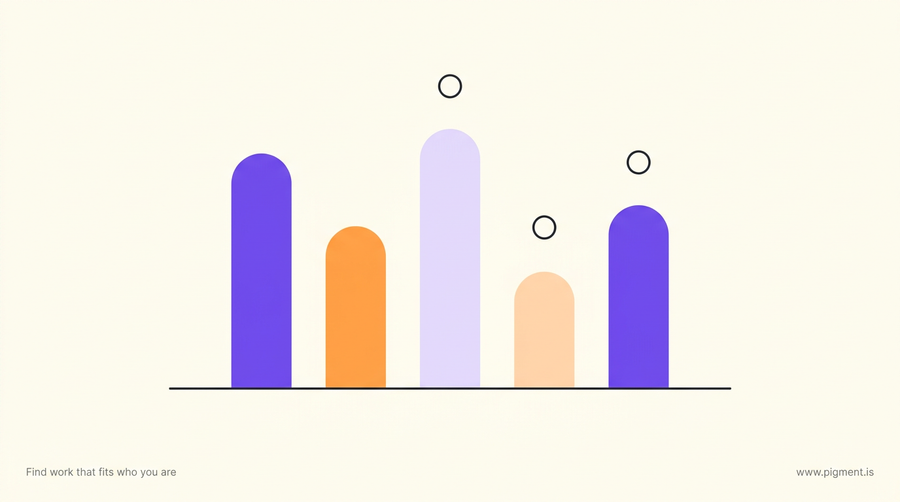 Abstract geometric hero for kindergarten skills assessment: five rounded columns of different heights in violet, lilac, orange and peach rising from a thin baseline on warm cream, with three small circles above.