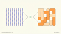 Abstract geometric graphic: a lavender grid of dots for knowledge on the left, peach interlocking blocks for skill on the right, joined at a central mint dot on cream.