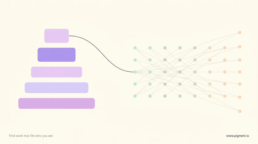 Vertical growth in a career, shown as ascending rounded bars forming a ladder on the left, beside a horizontal lattice of connected dots for lateral moves, in peach, lavender, mint and violet on cream.