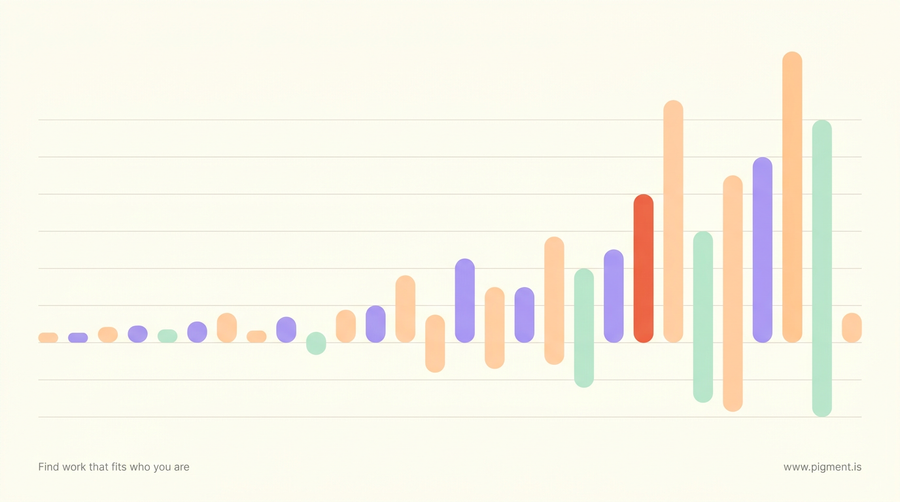 Abstract geometric field of pill shapes and bars rising from short to tall in peach, lavender, and mint on cream, evoking the wide spread of life coach salaries.