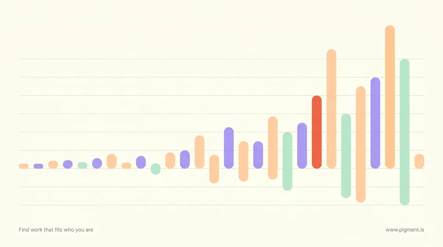 Abstract geometric field of pill shapes and bars rising from short to tall in peach, lavender, and mint on cream, evoking the wide spread of life coach salaries.