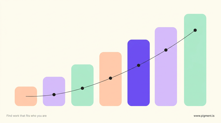 Abstract composition of rounded vertical bars rising from short to tall across a warm cream field in peach, lavender, and mint, with thin connecting lines, evoking an aptitude that grows with practice rather than a fixed ceiling