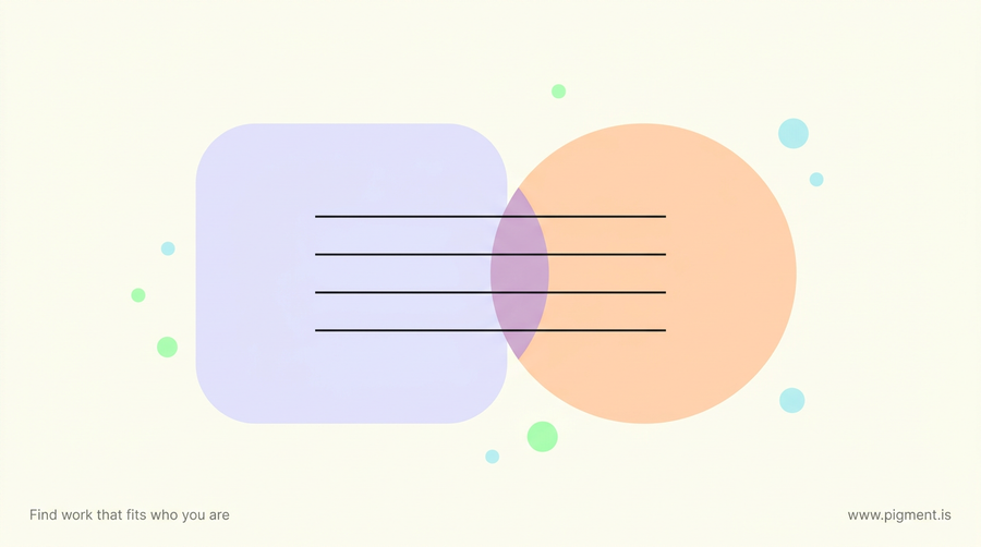Abstract Pigment illustration of two overlapping rounded forms connected by four thin lines, suggesting an ideal-type match across four personality axes.