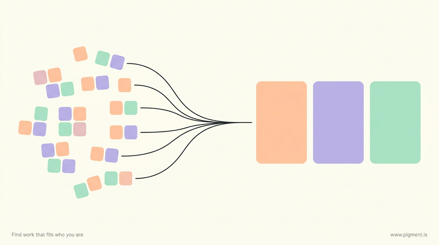 Abstract peach, lavender, and mint tiles flowing left to right and resolving into three larger cards, a metaphor for the me3 career quiz turning many image choices into three career matches
